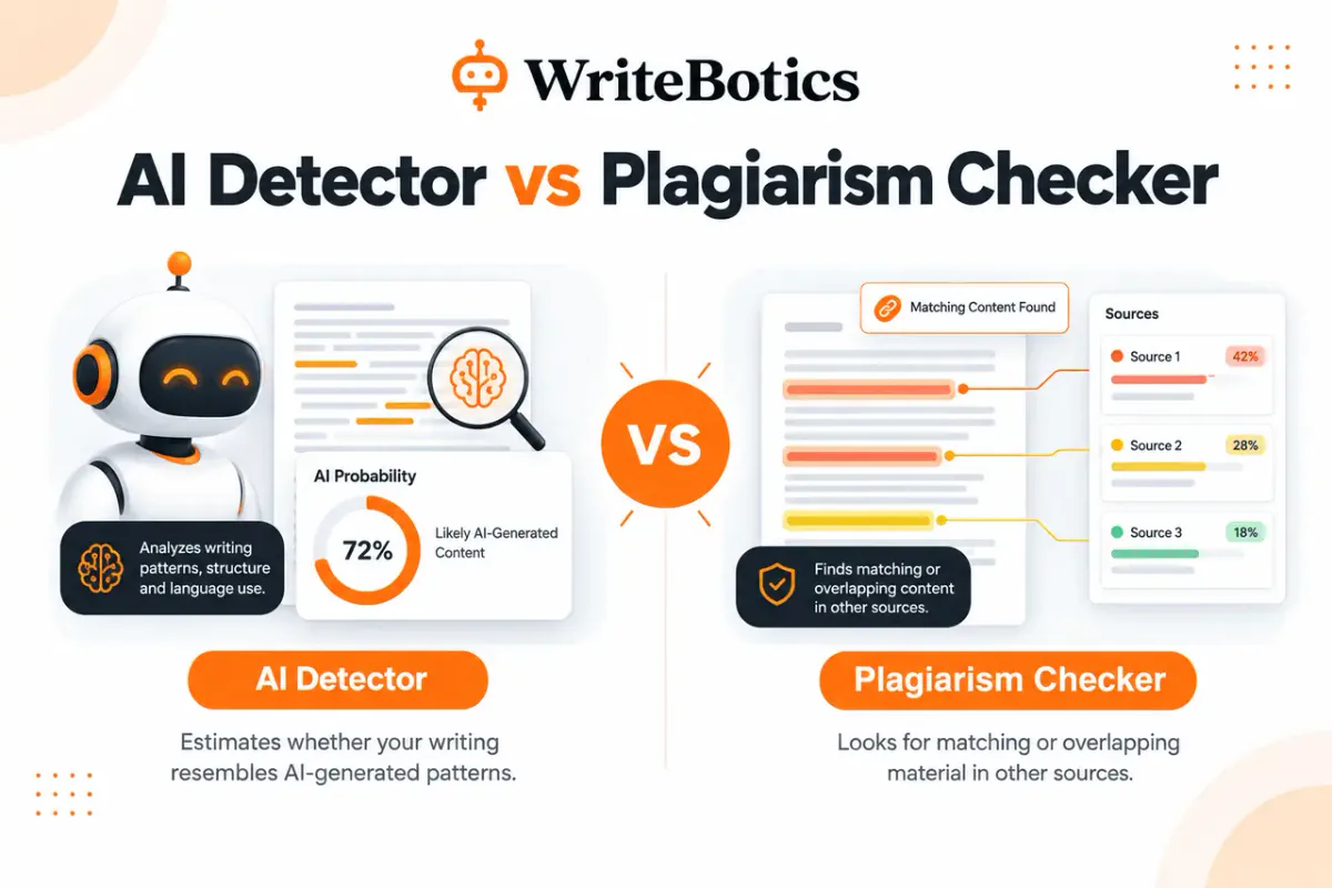 Side-by-side comparison illustration of an AI detector and a plagiarism checker analyzing text