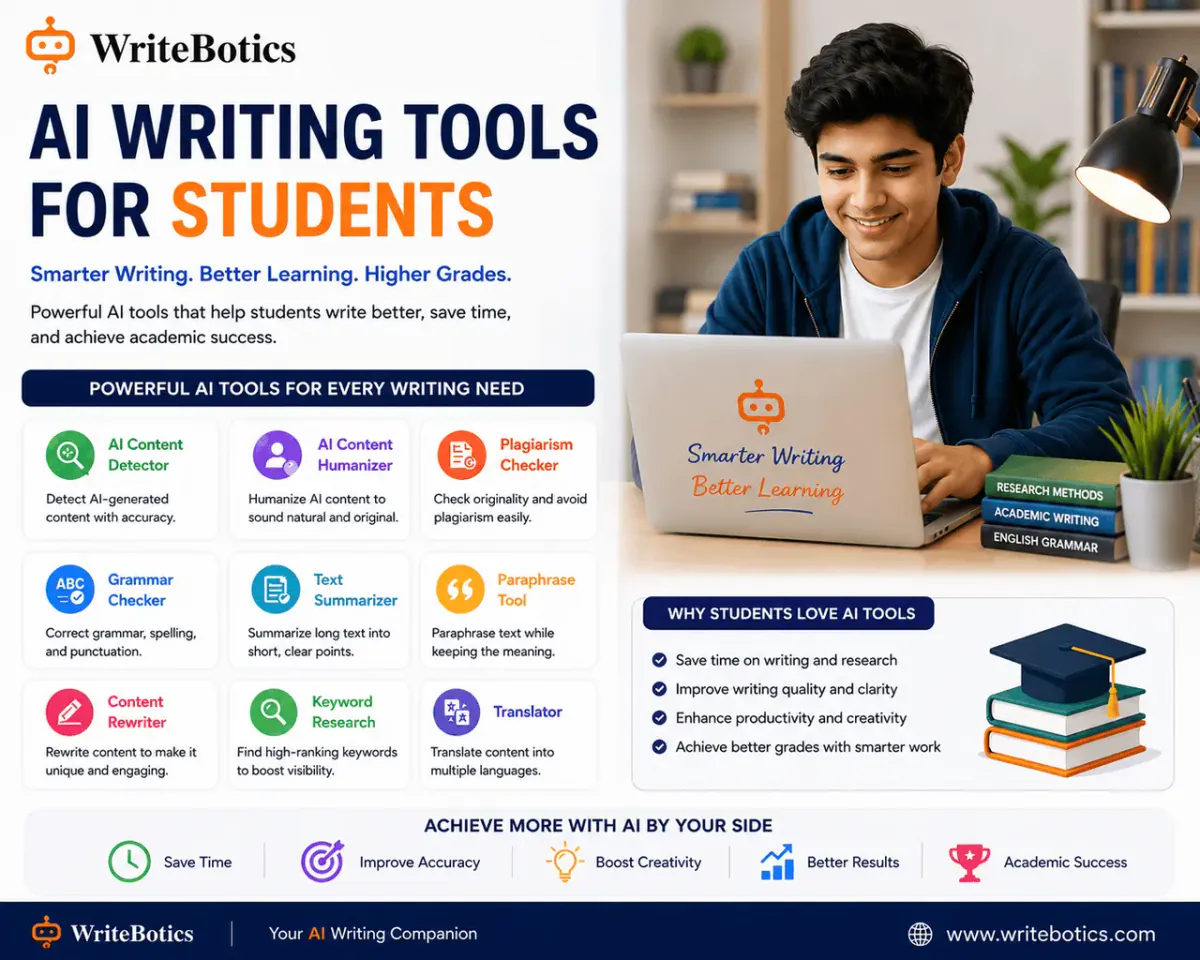Student using AI writing tools responsibly to study and edit coursework
