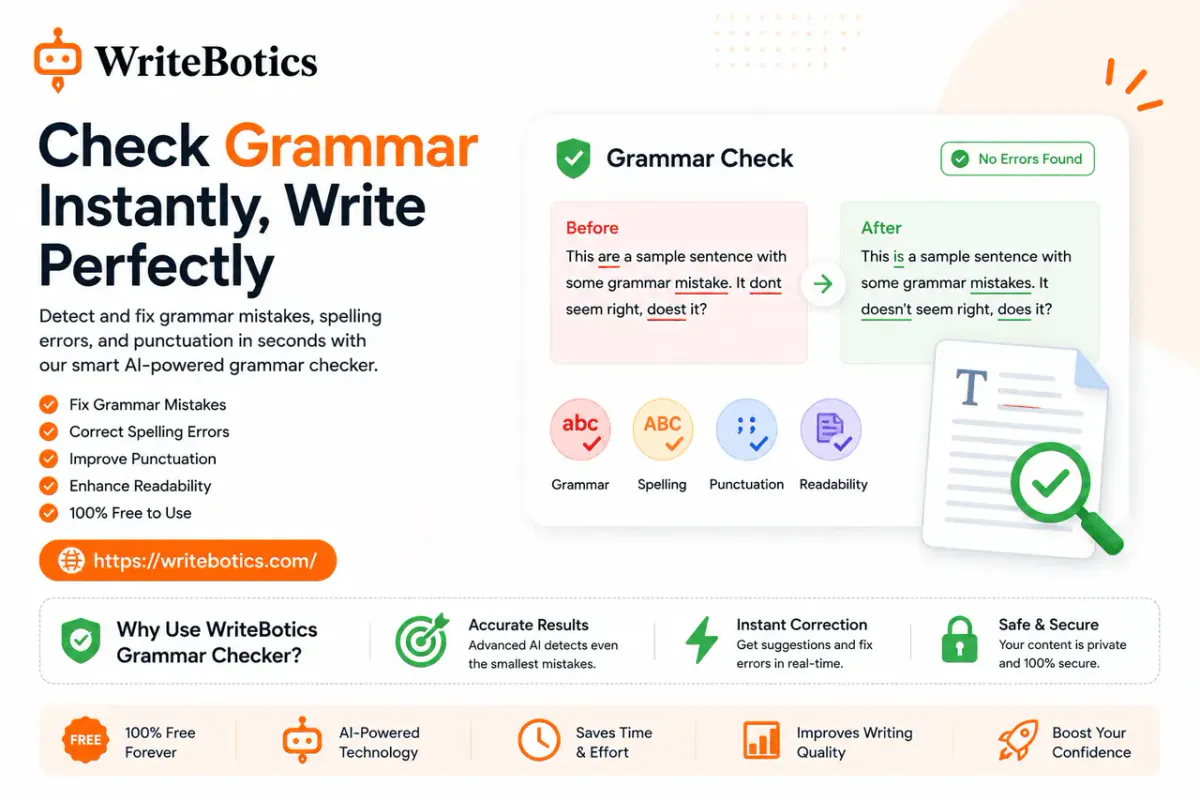 Checking grammar for free in Google Docs