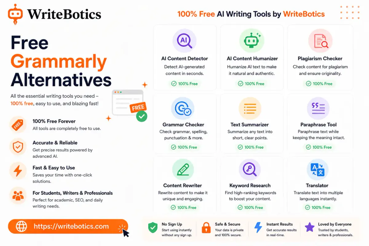 Free Grammarly alternatives compared side by side on a laptop screen