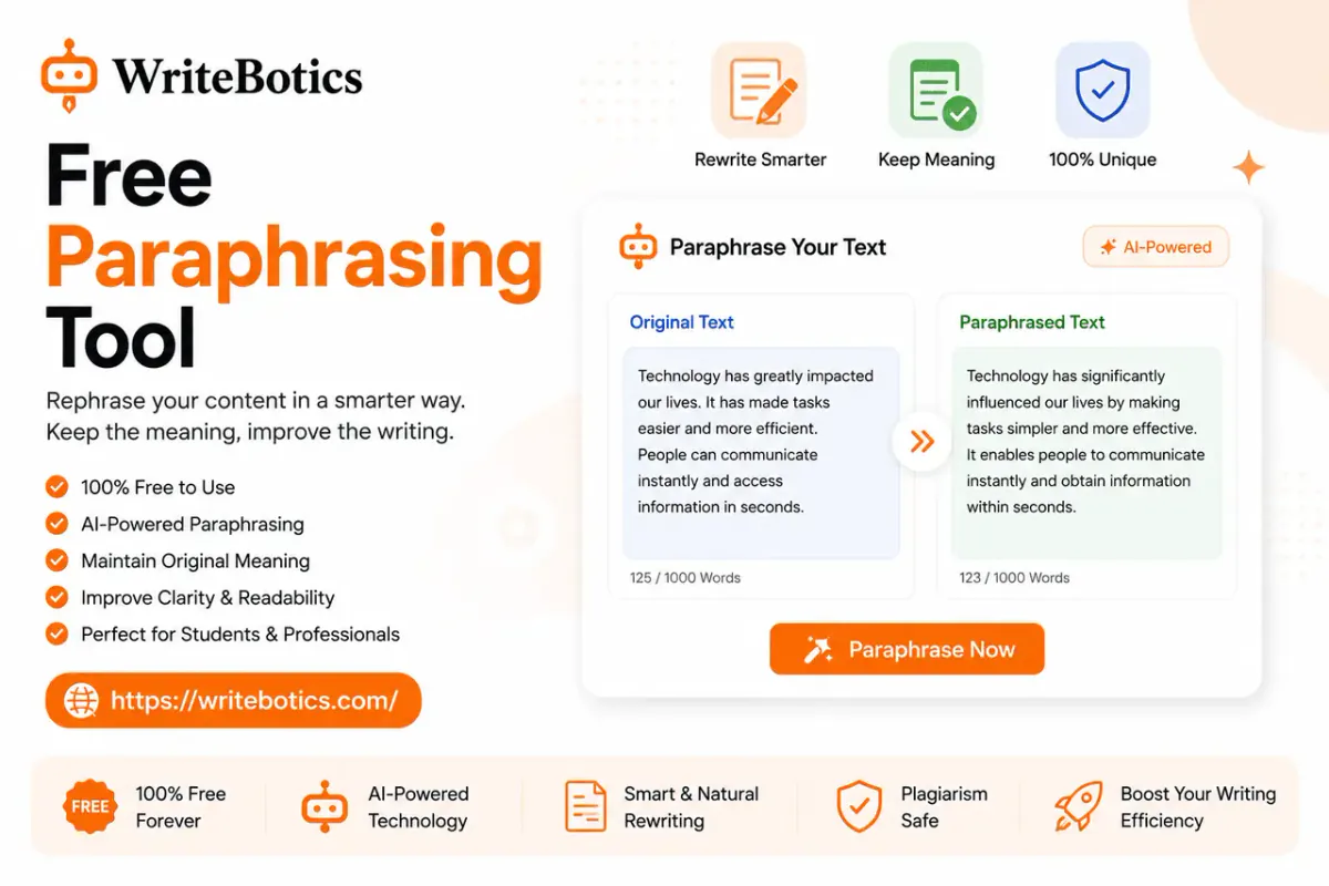 Free online paraphrasing tool with no sign up required