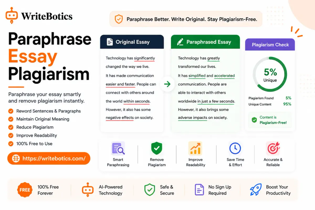 How to paraphrase an essay without plagiarism
